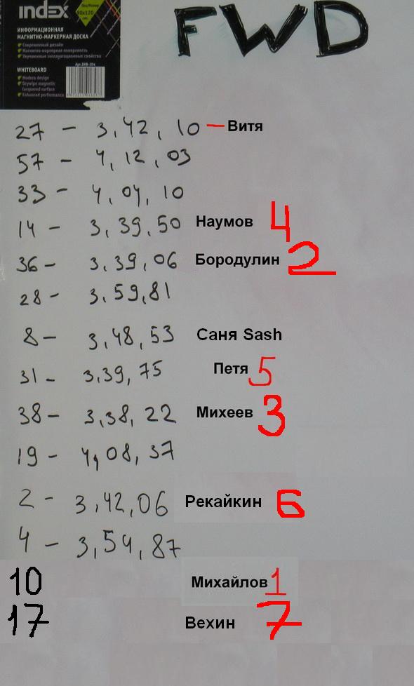 Квала.jpg