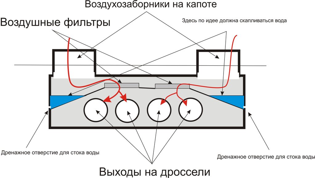 схема ресивера.jpg