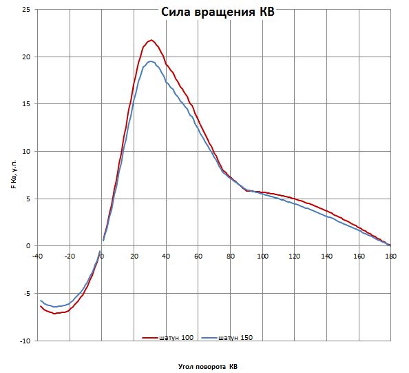 сила.JPG