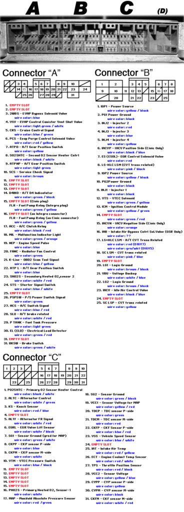 obd2b.pin.schematics (1).gif